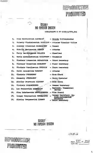 scanned image of document item 117/156