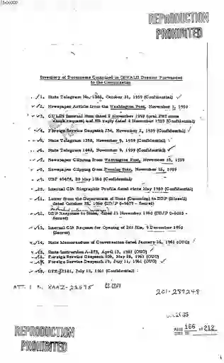 scanned image of document item 124/156