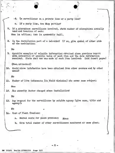 scanned image of document item 225/279