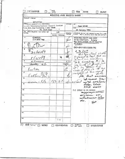 scanned image of document item 104/109