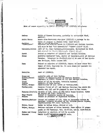 scanned image of document item 208/234