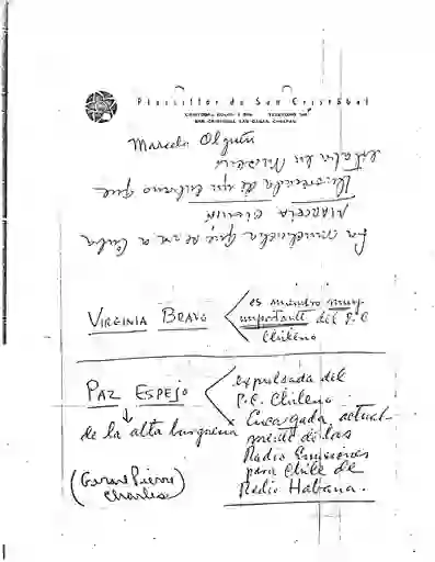 scanned image of document item 222/234