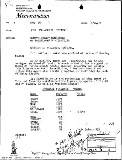 scanned image of document item 8/290