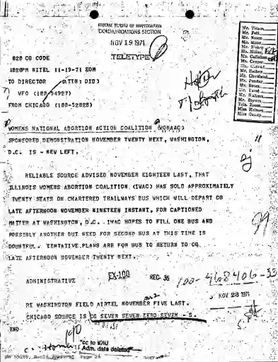 scanned image of document item 29/779
