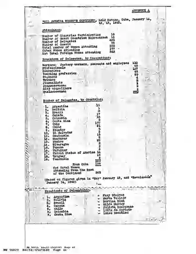 scanned image of document item 41/138