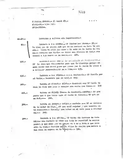 scanned image of document item 6/320