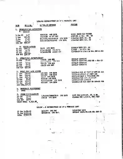 scanned image of document item 200/320