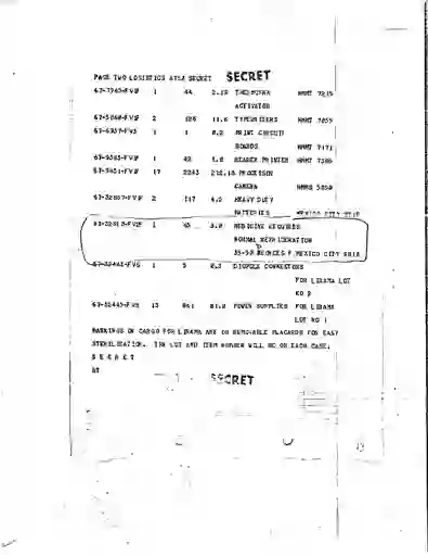 scanned image of document item 264/320