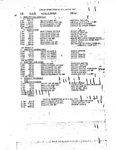 scanned image of document item 272/320