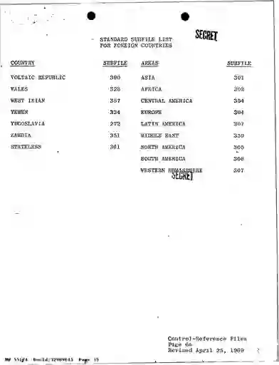 scanned image of document item 35/55