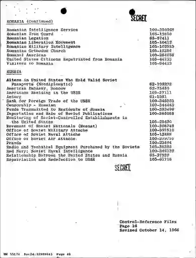 scanned image of document item 48/55