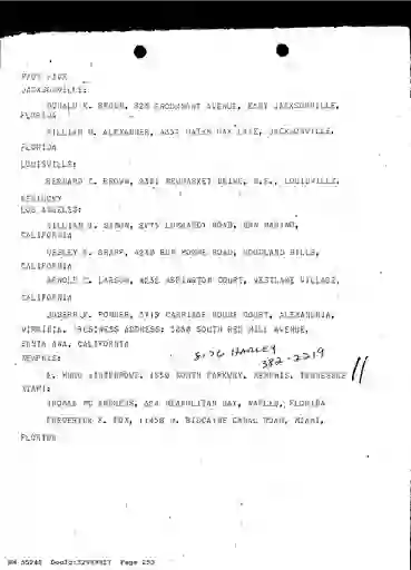 scanned image of document item 253/266