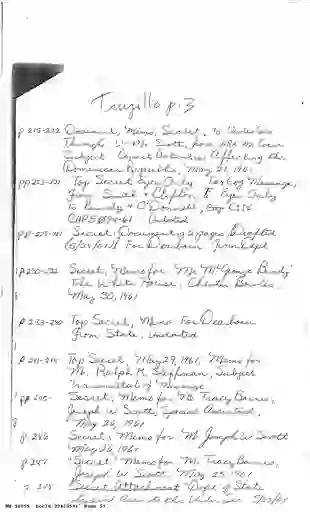 scanned image of document item 53/57