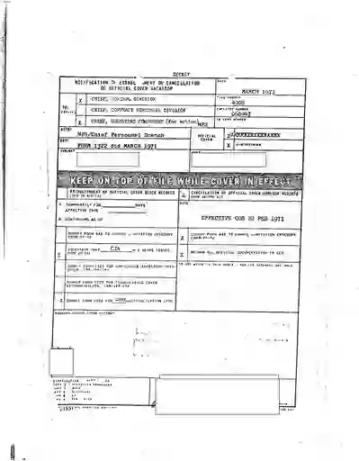 scanned image of document item 81/273