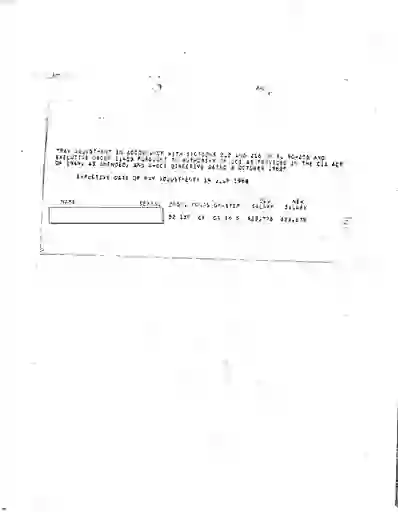 scanned image of document item 97/273