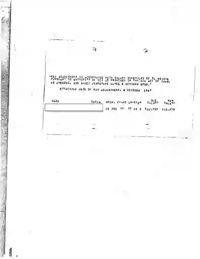 scanned image of document item 99/273