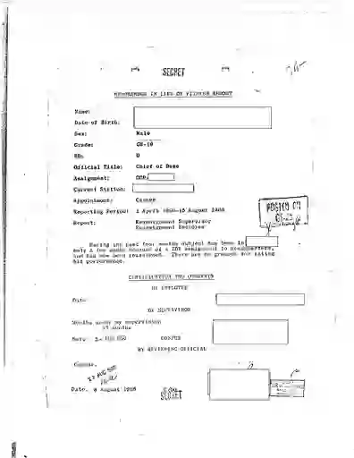 scanned image of document item 148/273