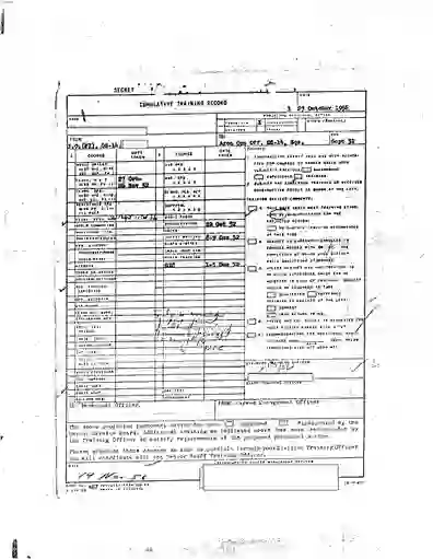 scanned image of document item 185/273