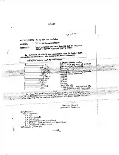 scanned image of document item 213/273