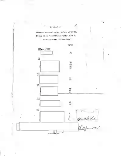 scanned image of document item 218/273