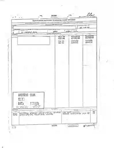 scanned image of document item 239/273