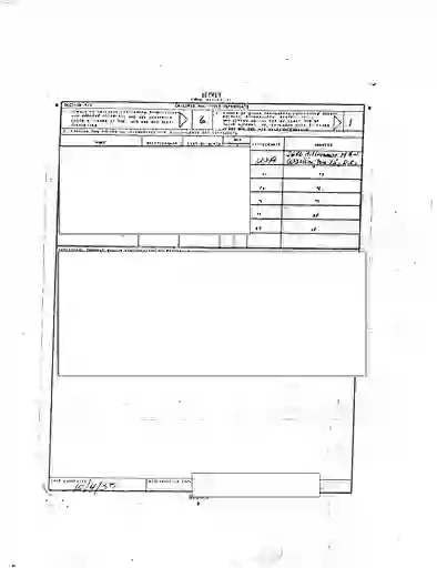 scanned image of document item 248/273