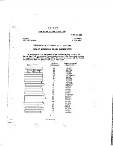 scanned image of document item 40/314