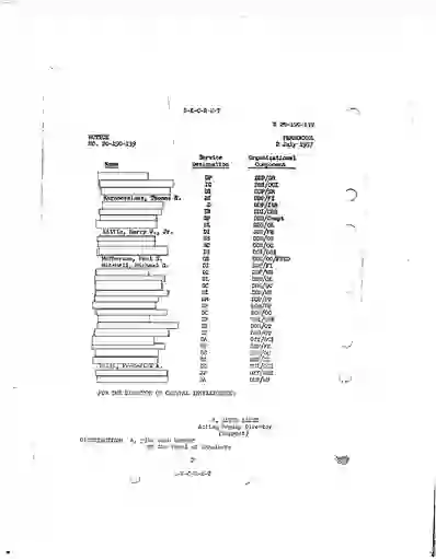 scanned image of document item 41/314