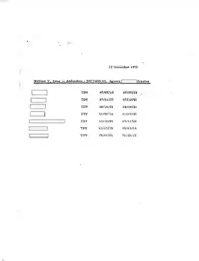 scanned image of document item 214/314