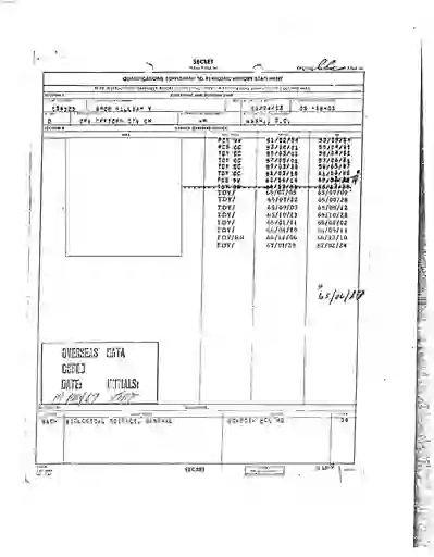 scanned image of document item 280/314