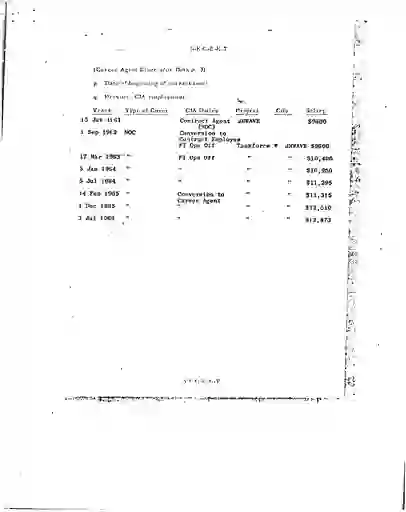 scanned image of document item 48/61