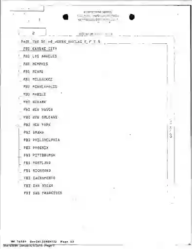 scanned image of document item 7/12