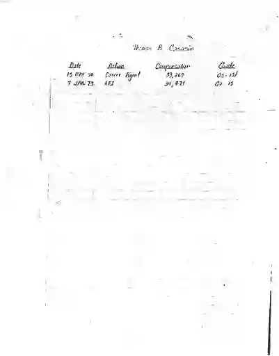 scanned image of document item 50/191