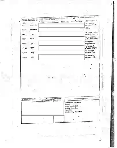 scanned image of document item 95/191