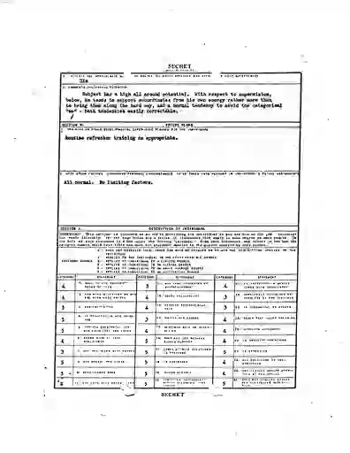 scanned image of document item 142/191