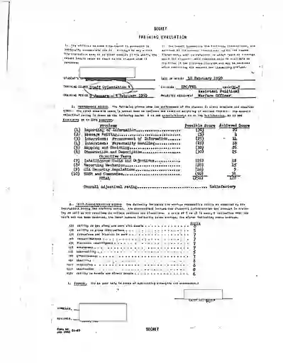 scanned image of document item 168/191