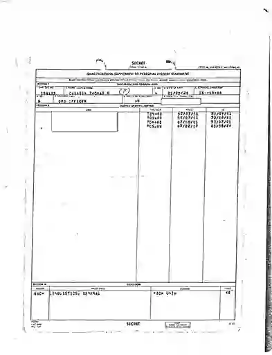 scanned image of document item 179/191