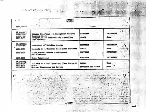 scanned image of document item 200/232