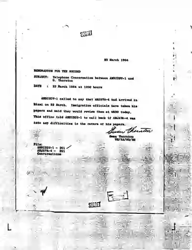 scanned image of document item 204/232