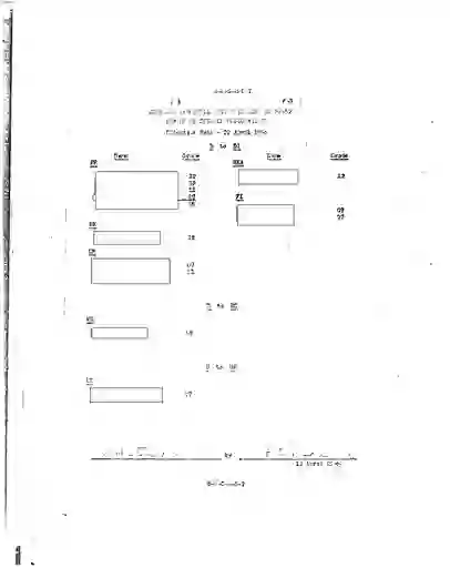 scanned image of document item 125/324