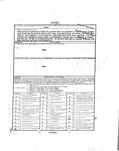 scanned image of document item 199/324