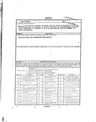 scanned image of document item 207/324