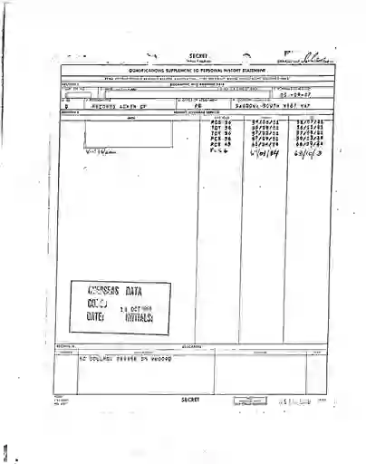 scanned image of document item 287/324