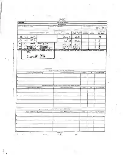 scanned image of document item 288/324