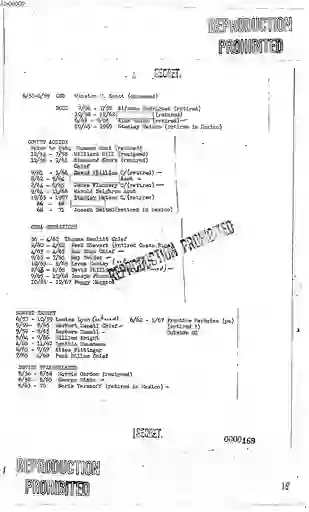 scanned image of document item 31/213