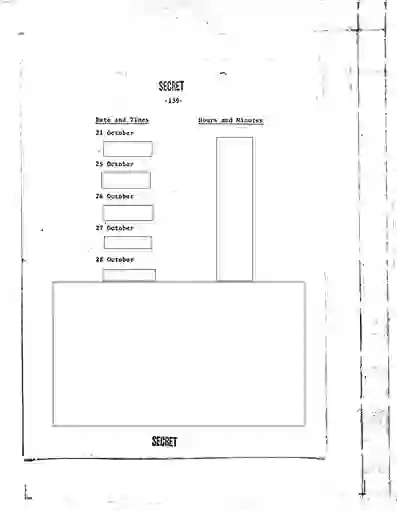 scanned image of document item 145/174