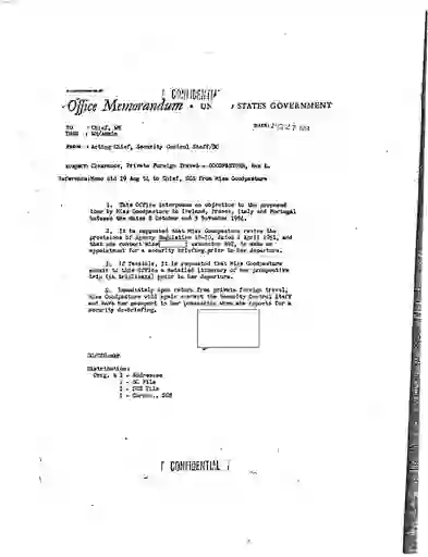 scanned image of document item 45/288