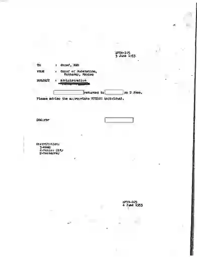 scanned image of document item 50/288