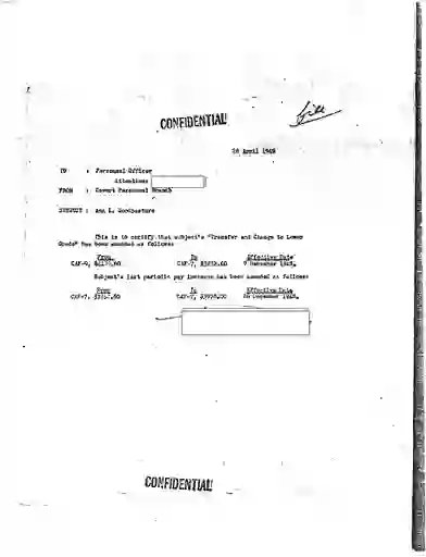 scanned image of document item 63/288