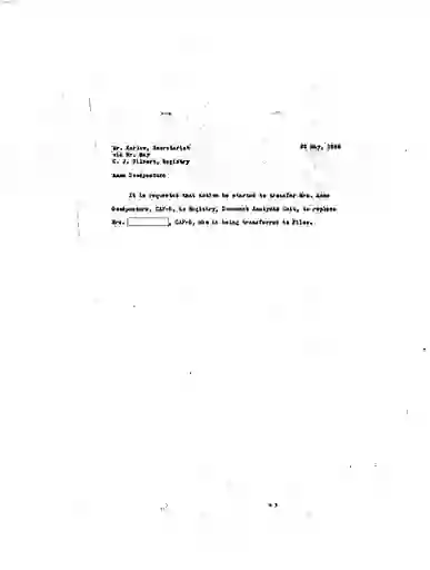 scanned image of document item 94/288